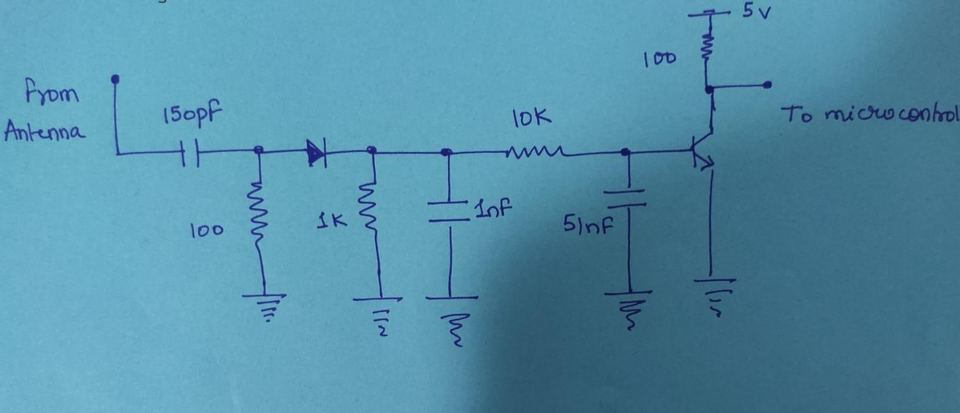 RF Signal Conditioning Circuit - docwhispr whiteboard video example